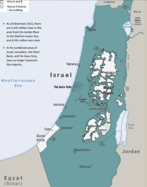Israel_settlements